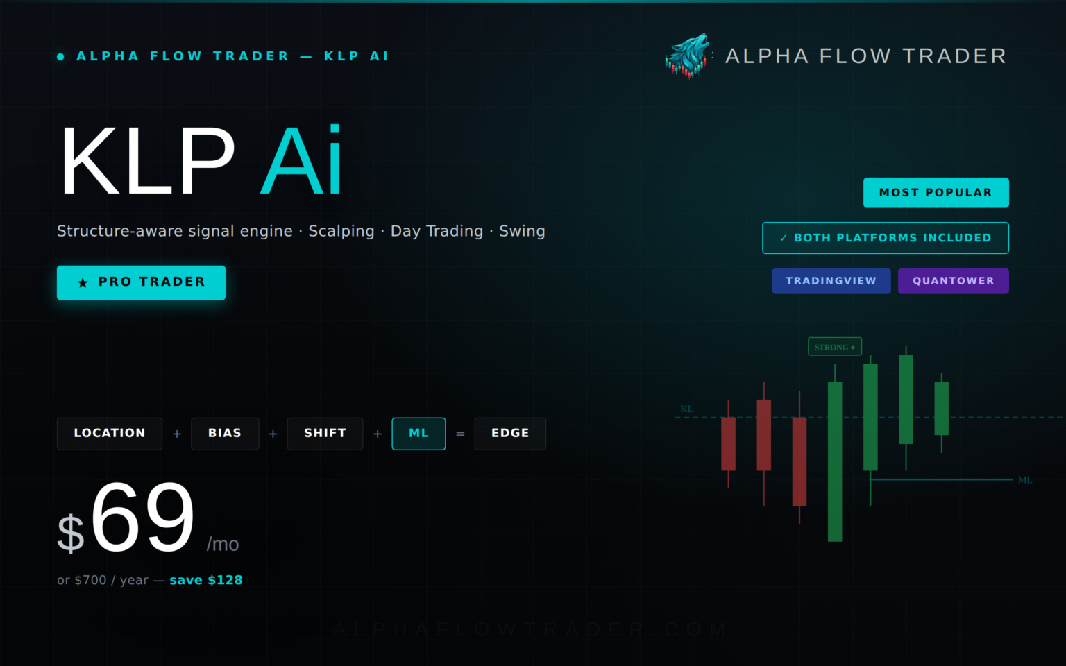 Klp Design KLP Ai Pro Trader